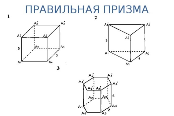 Зеркало тор браузера