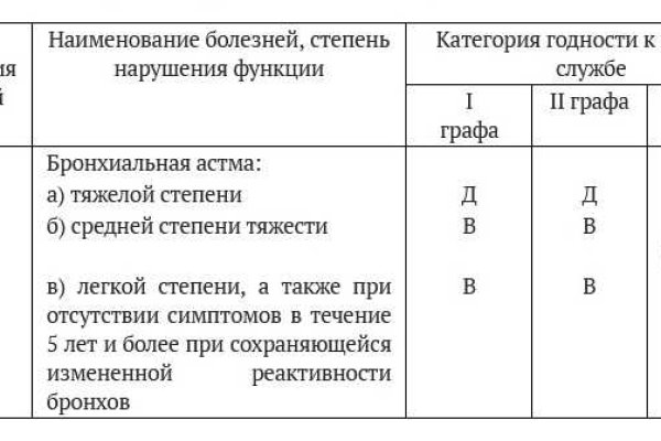 Ссылка на кракен tor