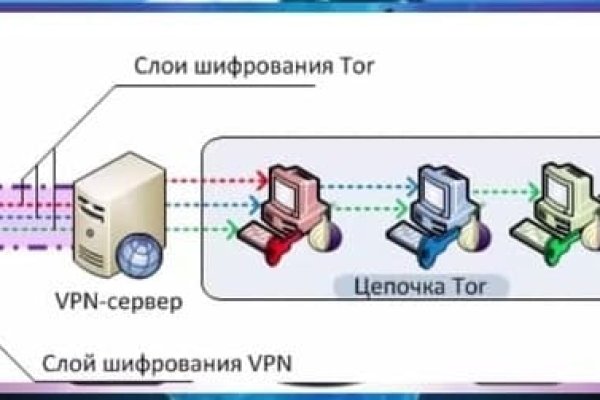 Кракен маркетплейс ссылка на сайт