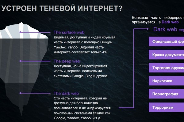 Как восстановить аккаунт кракен